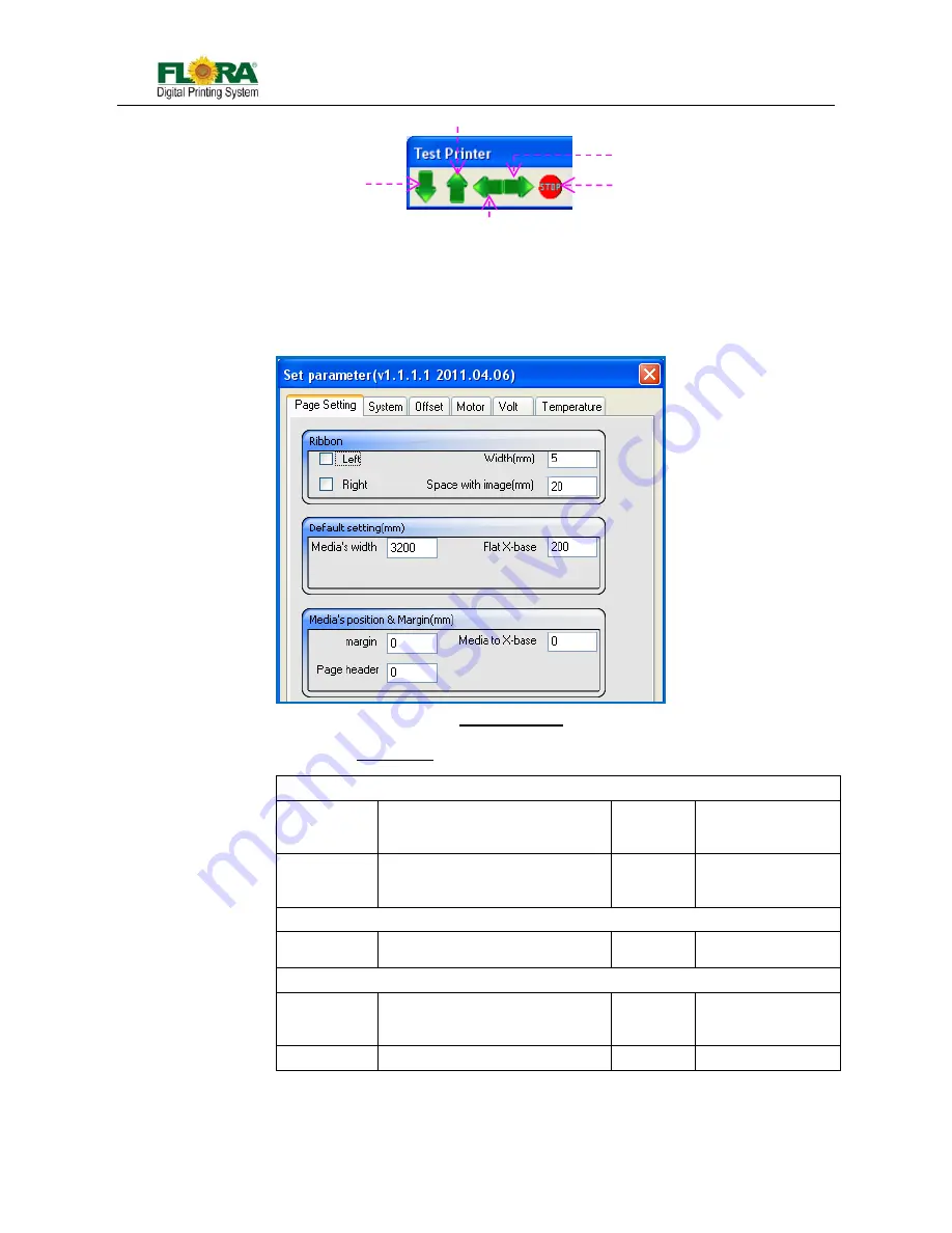 FLORA LJ3208P User Manual Download Page 58