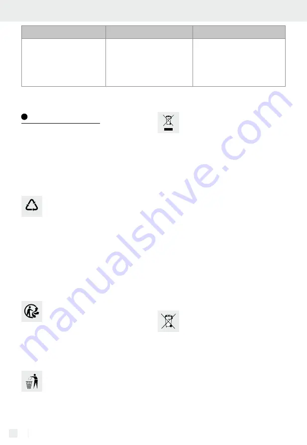 FLORABEST 360594 2007 Assembly, Operating And Safety Instructions Download Page 64