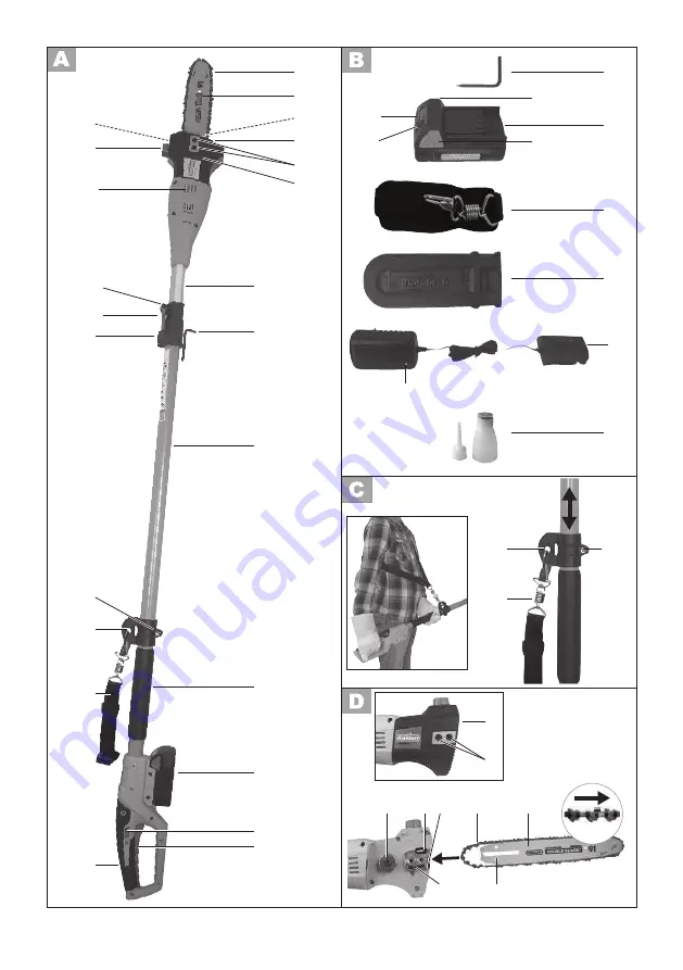 FLORABEST FAHE 18 A1 Translation Of Original Operation Manual Download Page 3