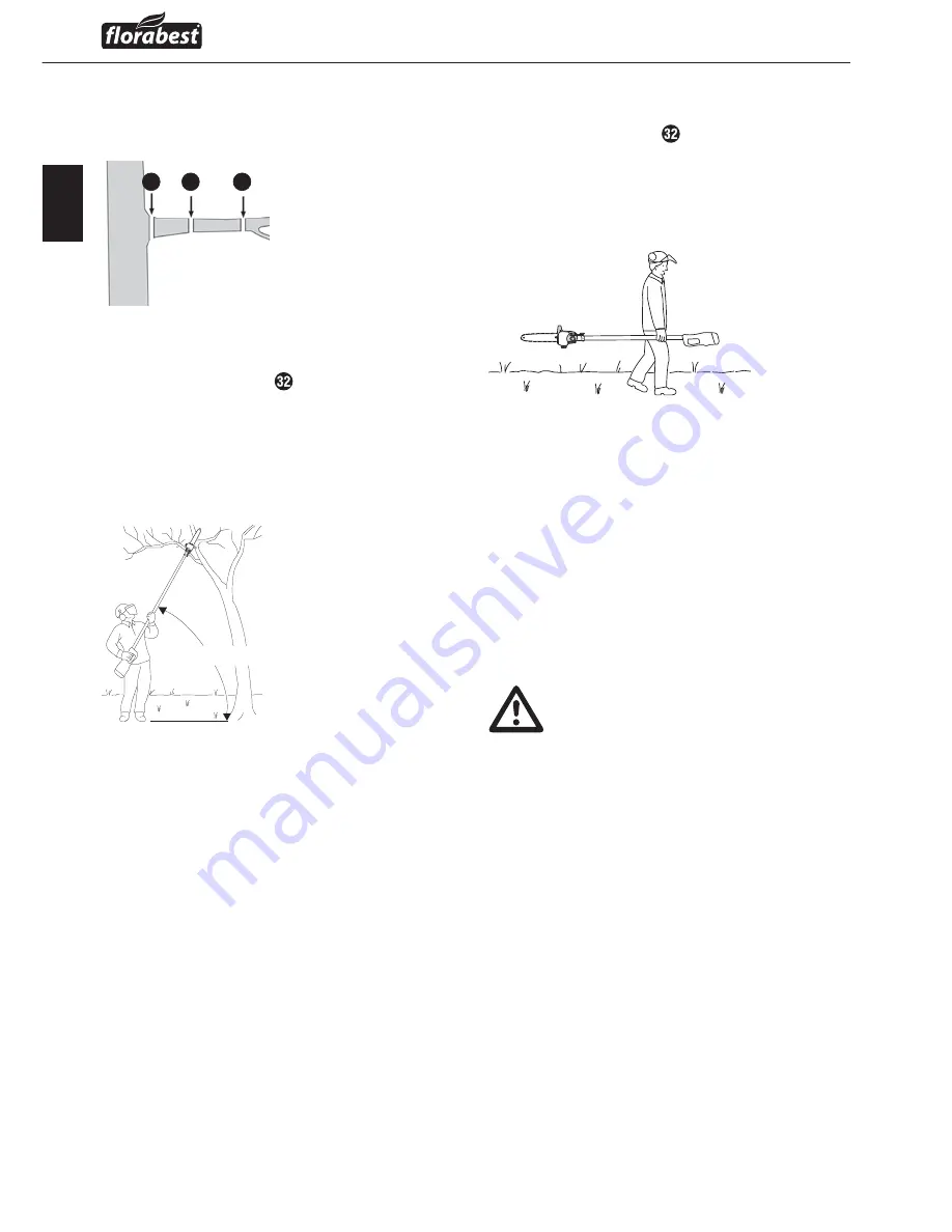 FLORABEST FAHE 18 B2 Instruction Manual Download Page 31