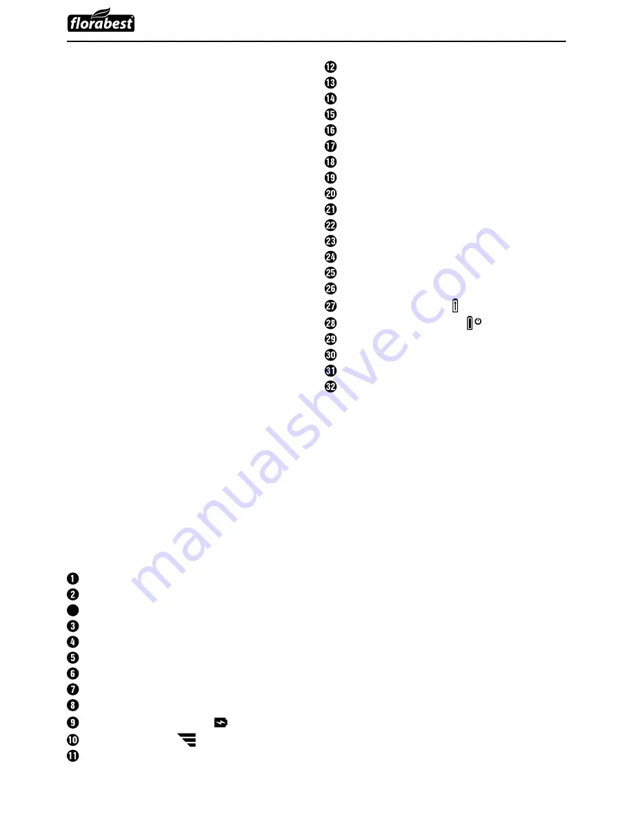 FLORABEST FAHE 20-Li B2 Instruction Manual Download Page 5