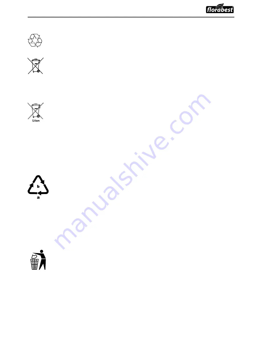 FLORABEST FAHE 20-Li B2 Instruction Manual Download Page 18