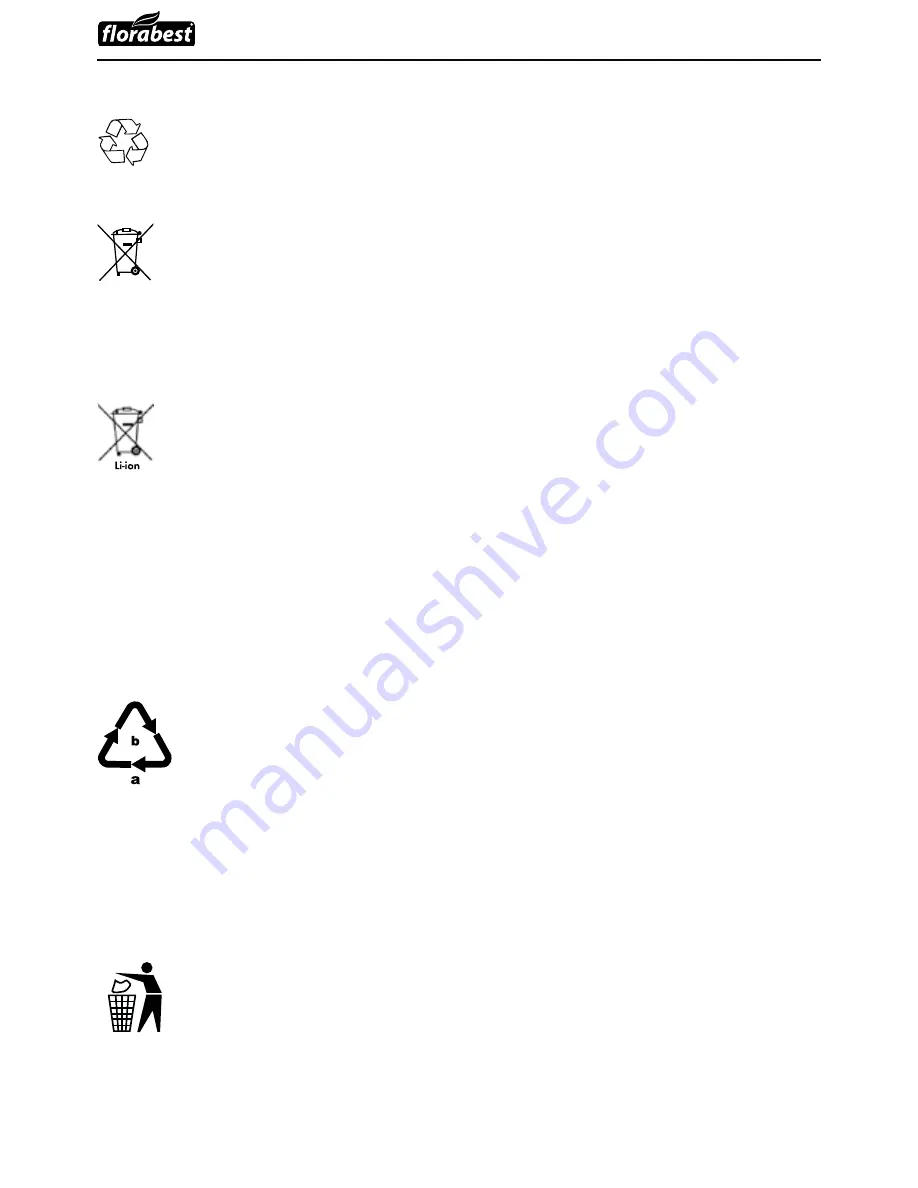 FLORABEST FAHE 20-Li B2 Instruction Manual Download Page 37