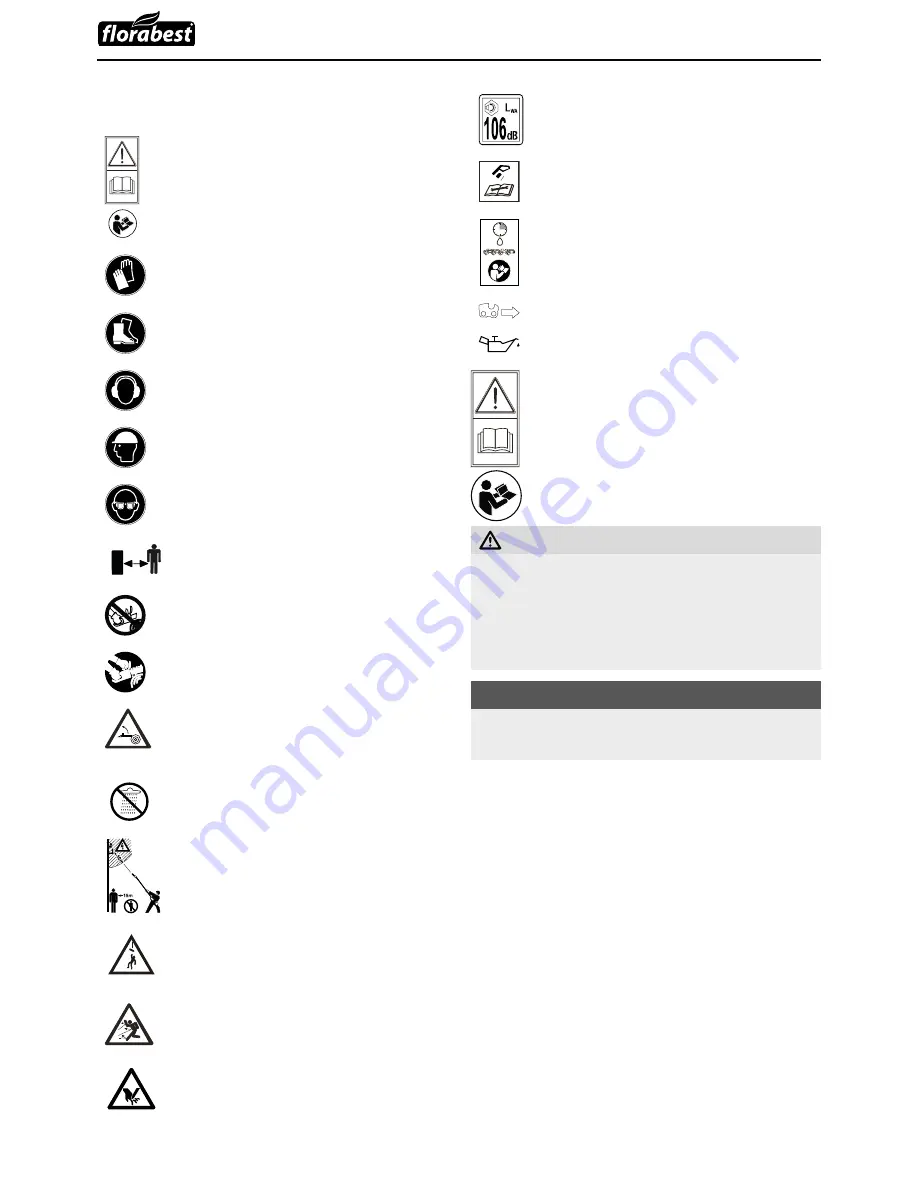 FLORABEST FAHE 20-Li B2 Instruction Manual Download Page 45