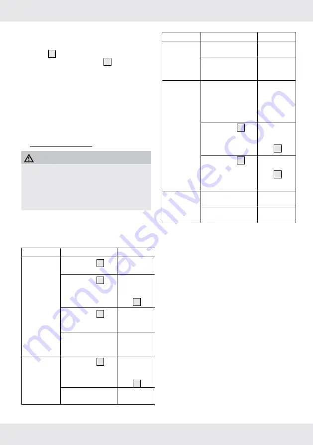 FLORABEST FALH 40-Li A1 Operation And Safety Notes Translation Of The Original Instructions Download Page 38