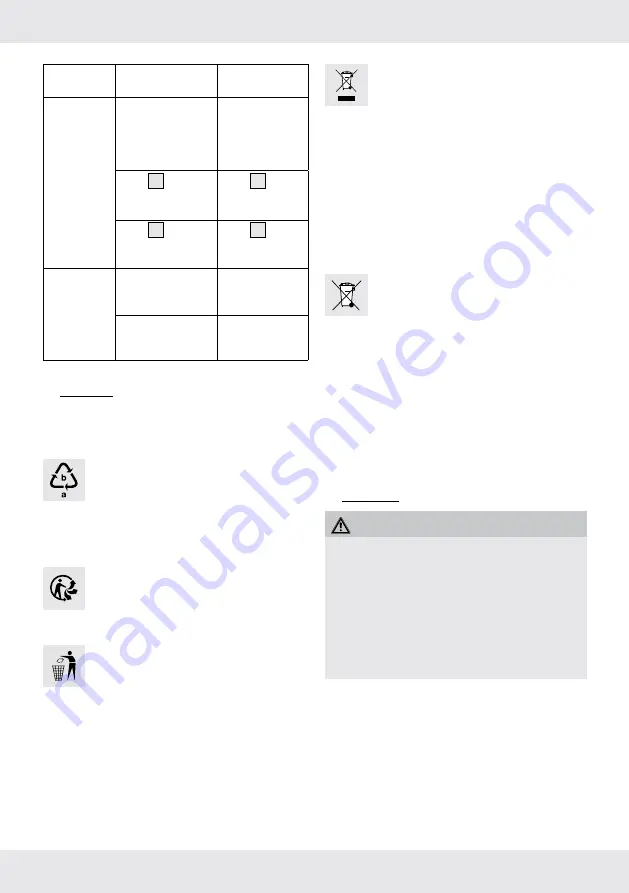 FLORABEST FALH 40-Li A1 Operation And Safety Notes Translation Of The Original Instructions Download Page 79