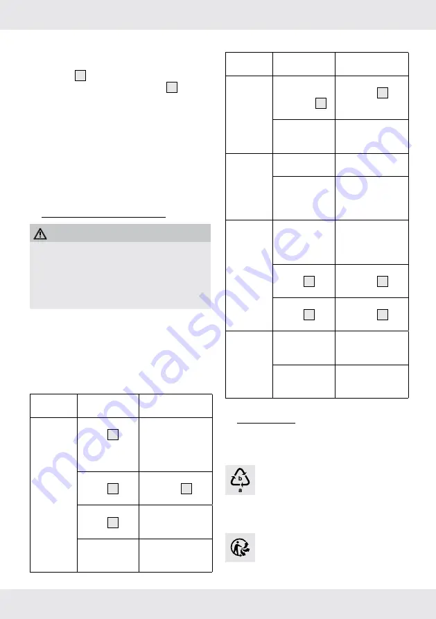 FLORABEST FALH 40-Li A1 Operation And Safety Notes Translation Of The Original Instructions Download Page 137