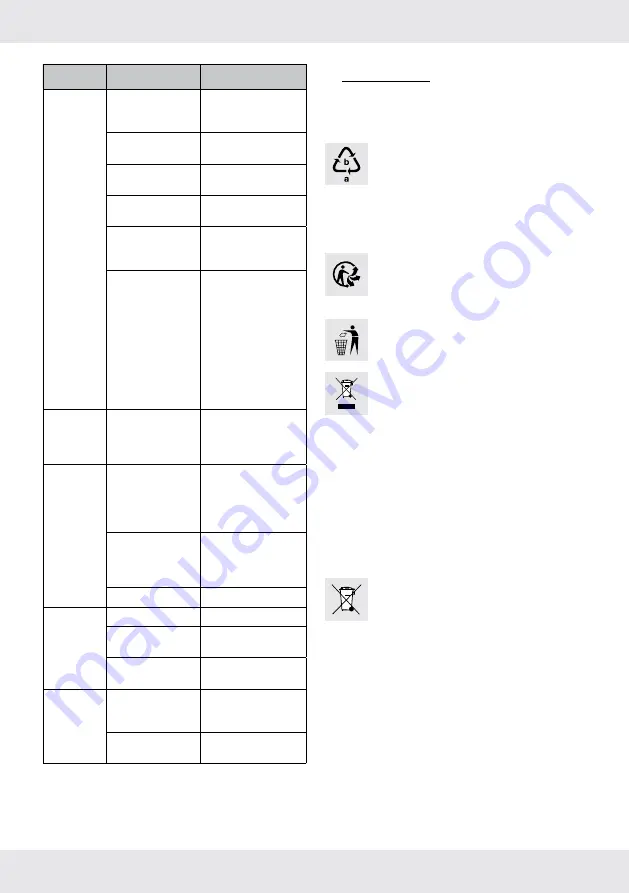 FLORABEST FARM 40-Li A1 Operation And Safety Notes Translation Of The Original Instructions Download Page 105