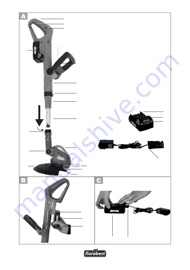 FLORABEST FAT 18 B3 Скачать руководство пользователя страница 3