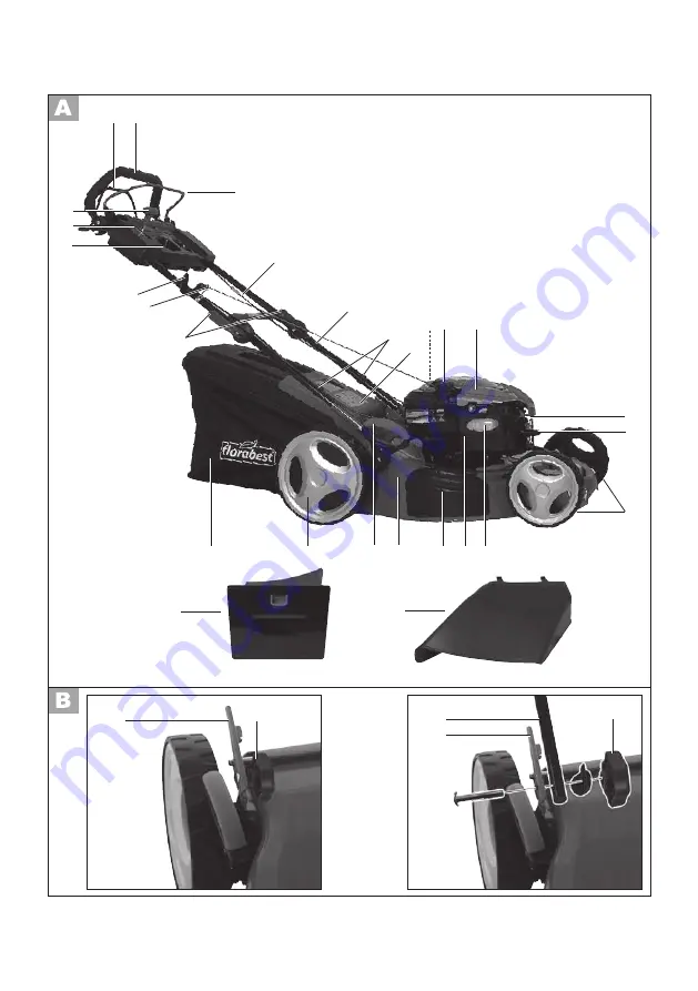 FLORABEST FBM 190 A1 Translation Of Original Operation Manual Download Page 3