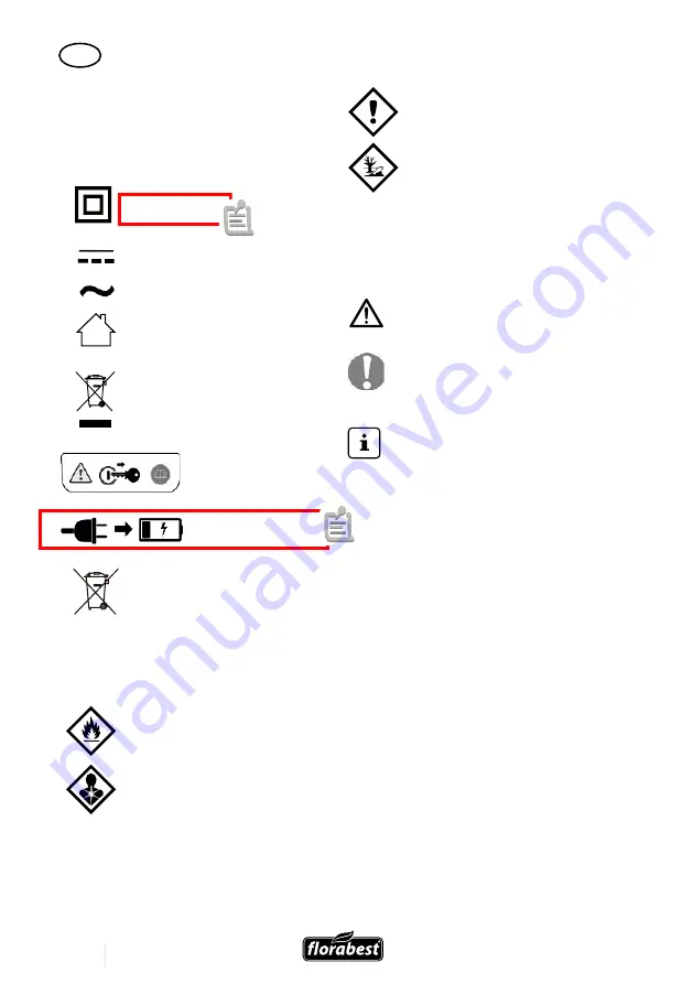 FLORABEST FBME 575 A1 Translation Of The Original Instructions Download Page 48