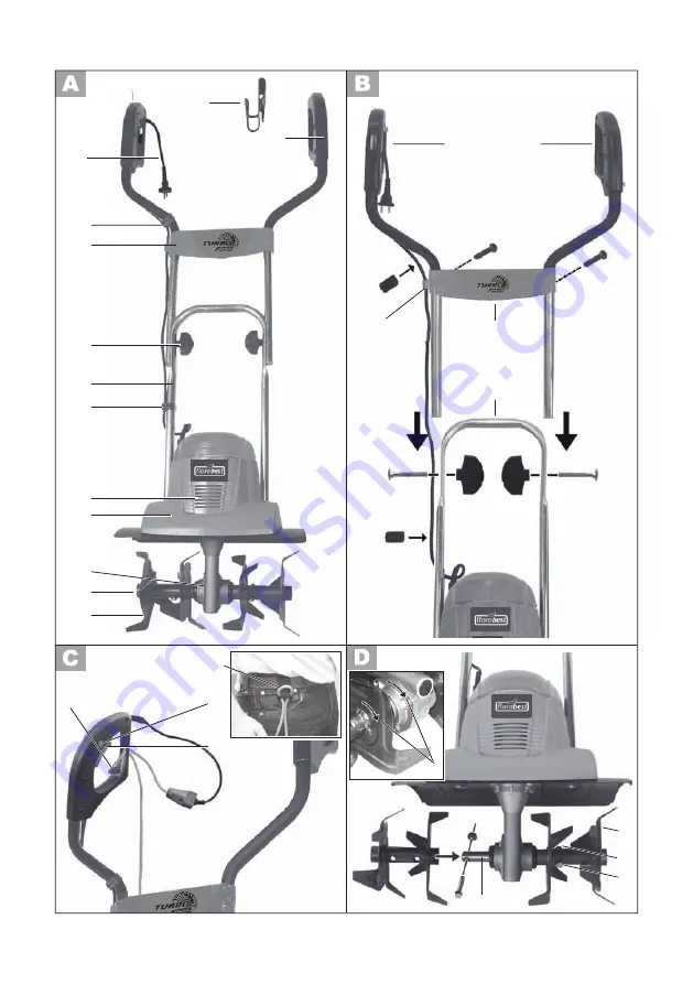 FLORABEST FGH 700/10 Скачать руководство пользователя страница 3