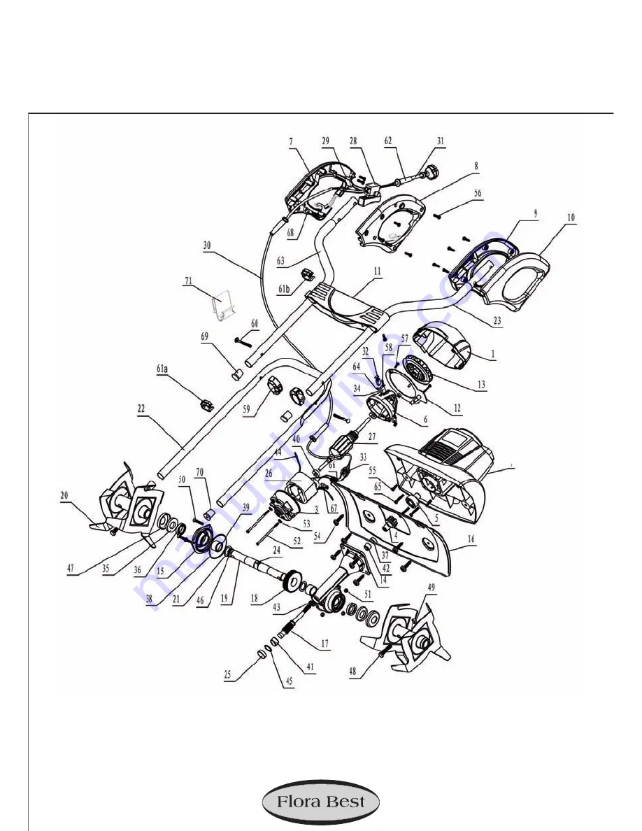 FLORABEST FGH 700/9 series Operation And Safety Notes Download Page 13