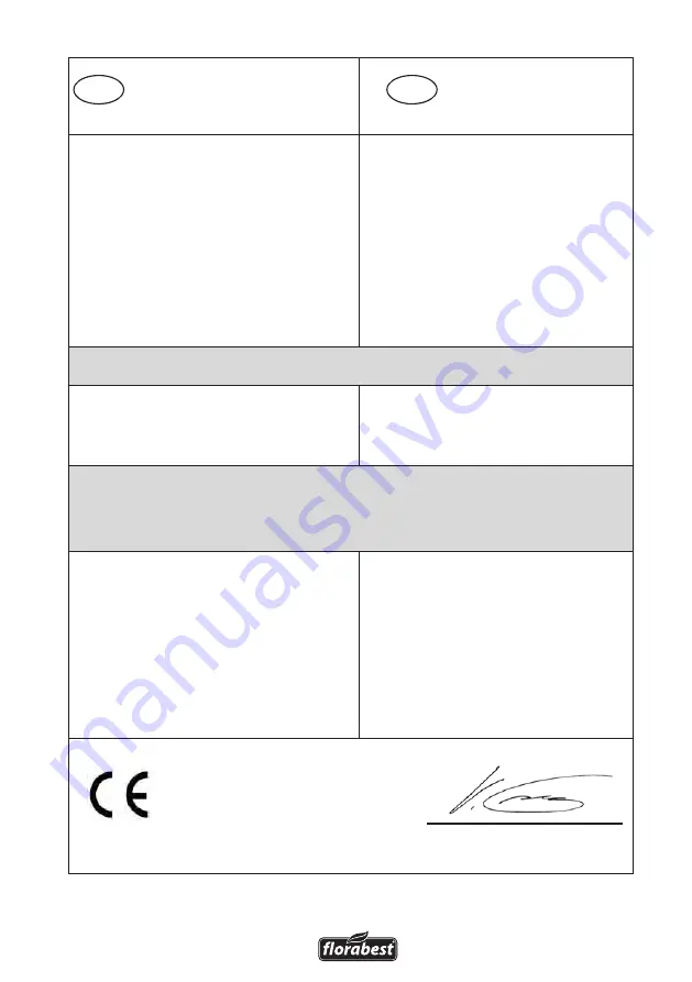 FLORABEST FGPS 1100 B2 Operation Manual Download Page 49