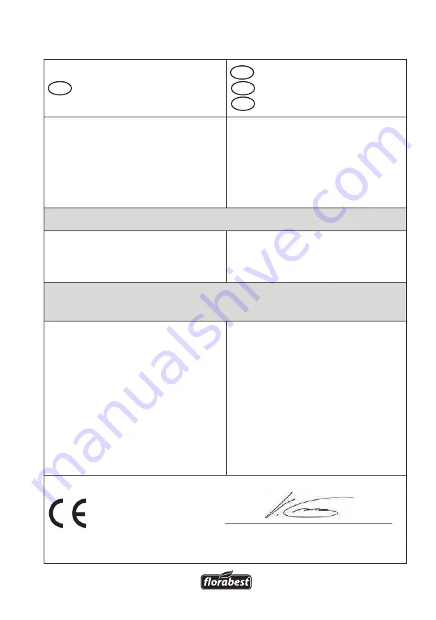 FLORABEST FHE 550 B2 Translation Of Original Operation Manual Download Page 117