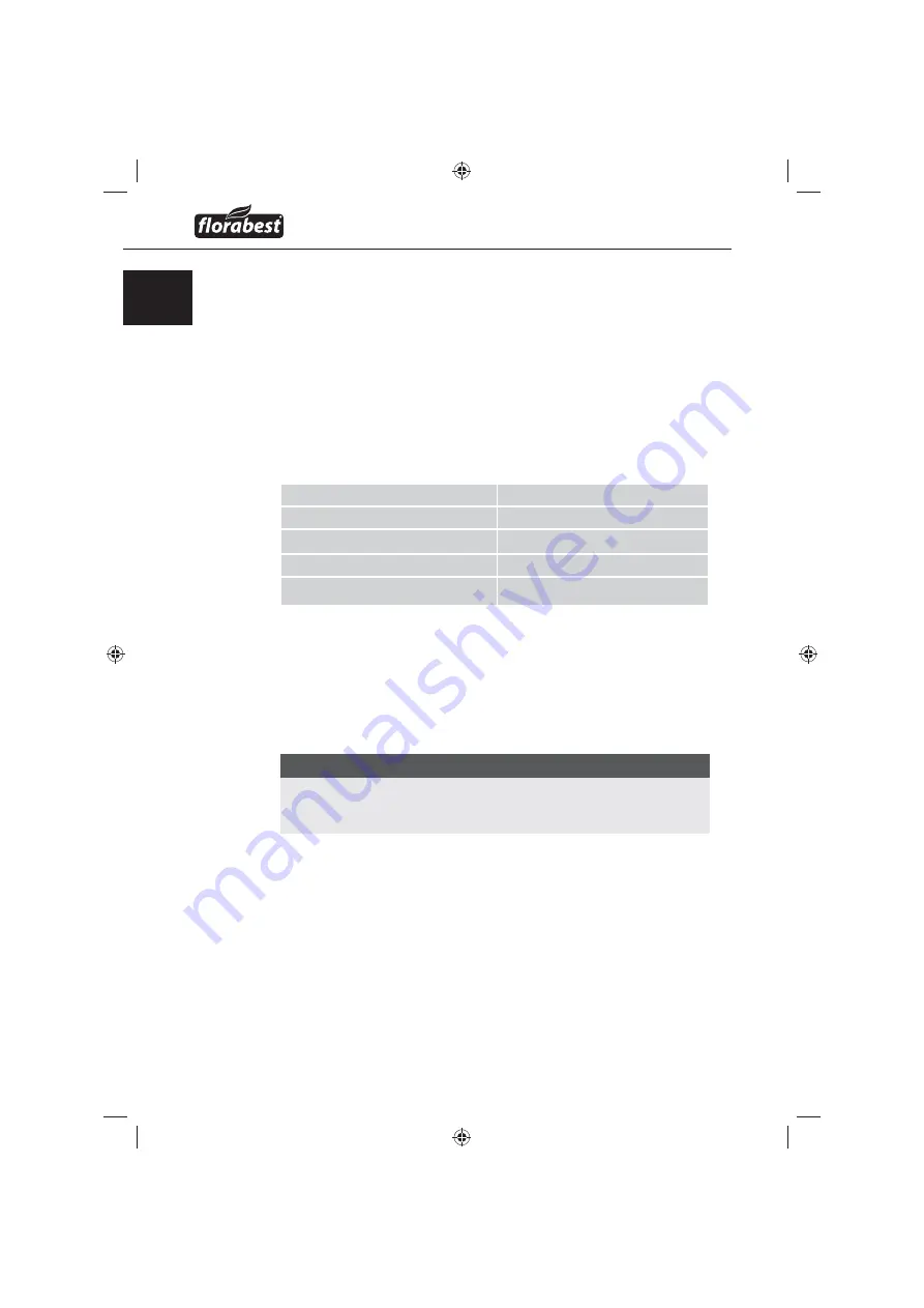 FLORABEST FKM 2400 A1 Operating Instructions Manual Download Page 12