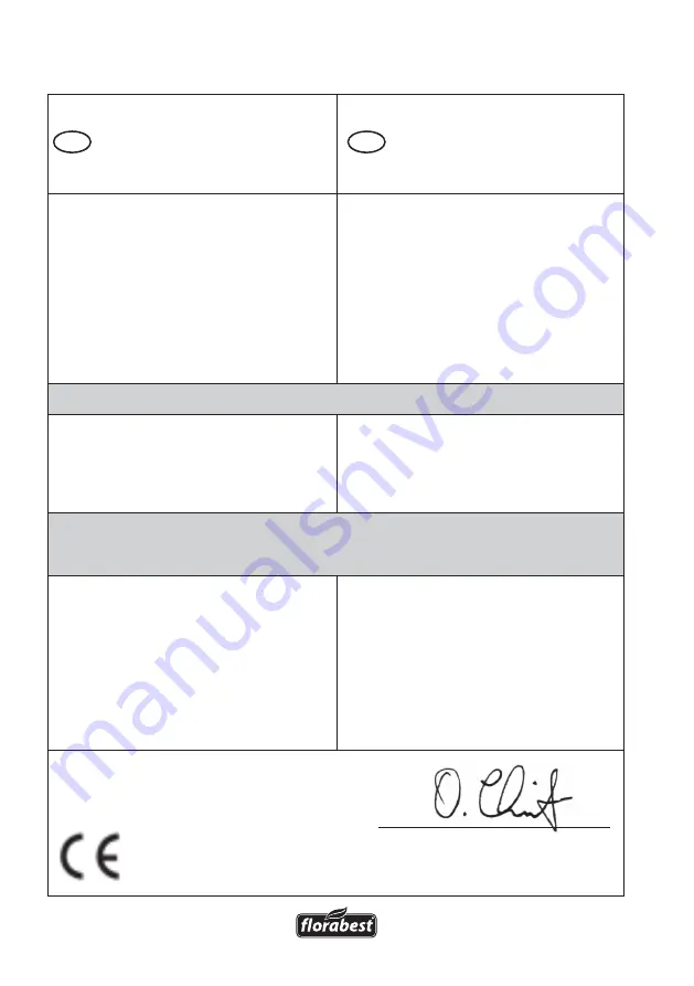 FLORABEST FLB 2500 A2 Translation Of Original Operation Manual Download Page 110