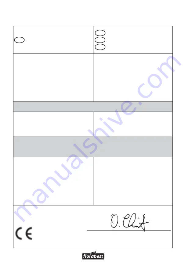 FLORABEST FLB 2500 A2 Translation Of Original Operation Manual Download Page 112