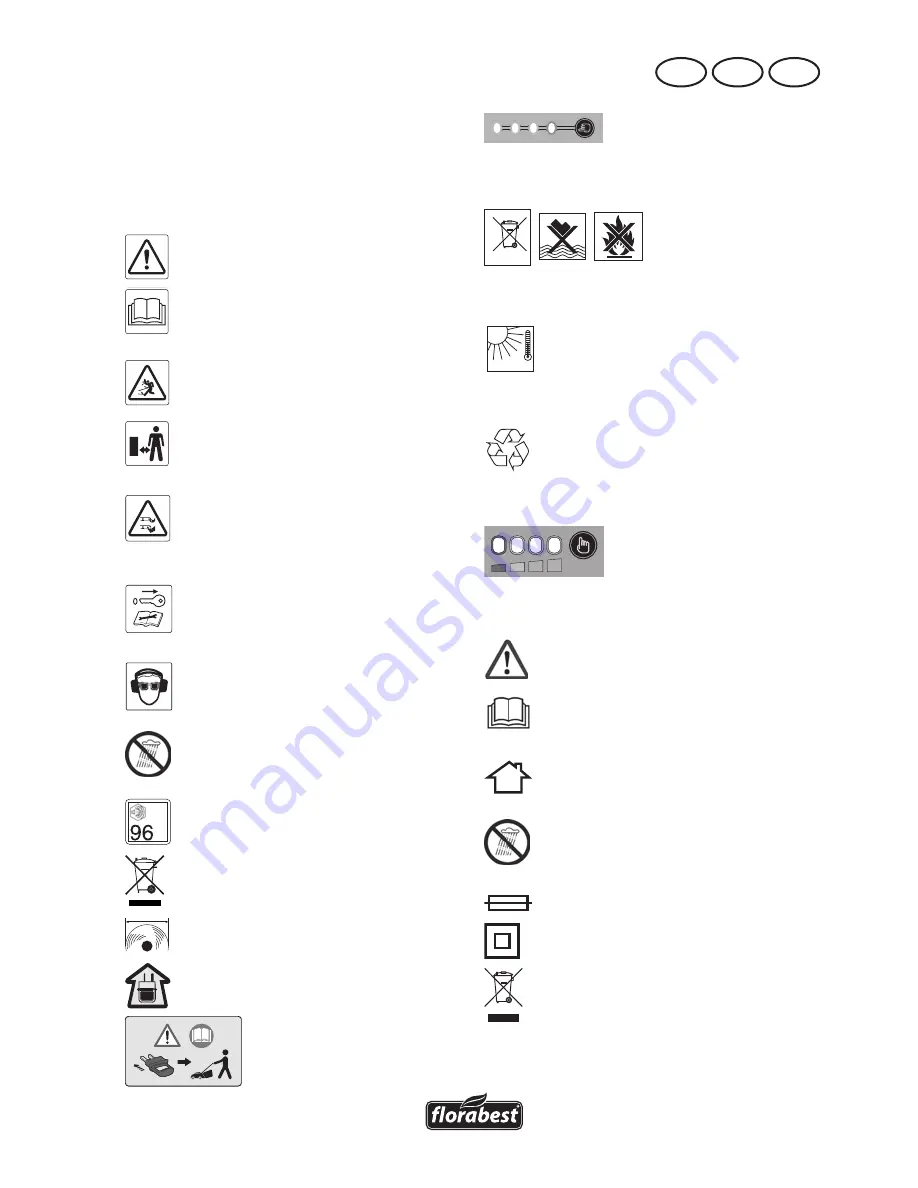 FLORABEST FRMA 36/1 A1 Translation Of The Original Instructions Download Page 27