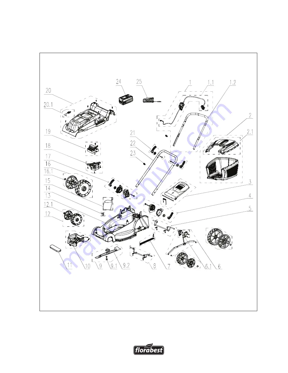 FLORABEST FRMA 36/1 A1 Translation Of The Original Instructions Download Page 47