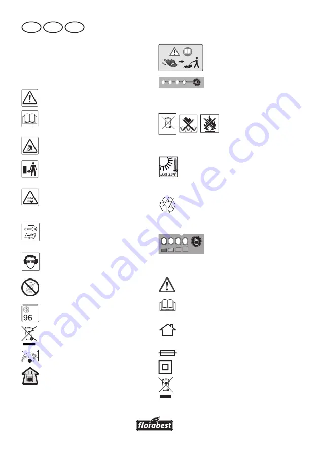 FLORABEST FRMA 36 / 2 B1 Translation Of The Original Instructions Download Page 86