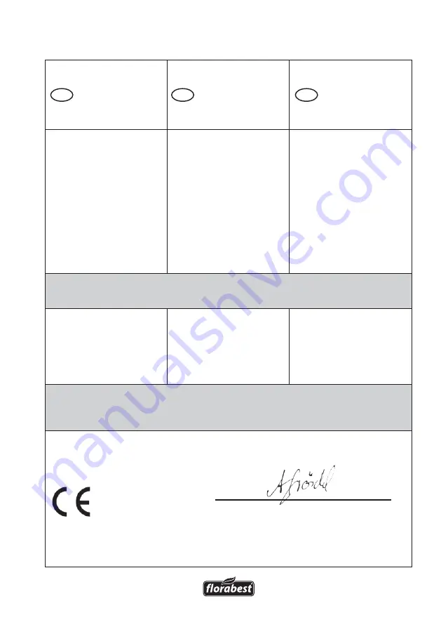 FLORABEST FSG 85 B1 Translation Of Original Operation Manual Download Page 75