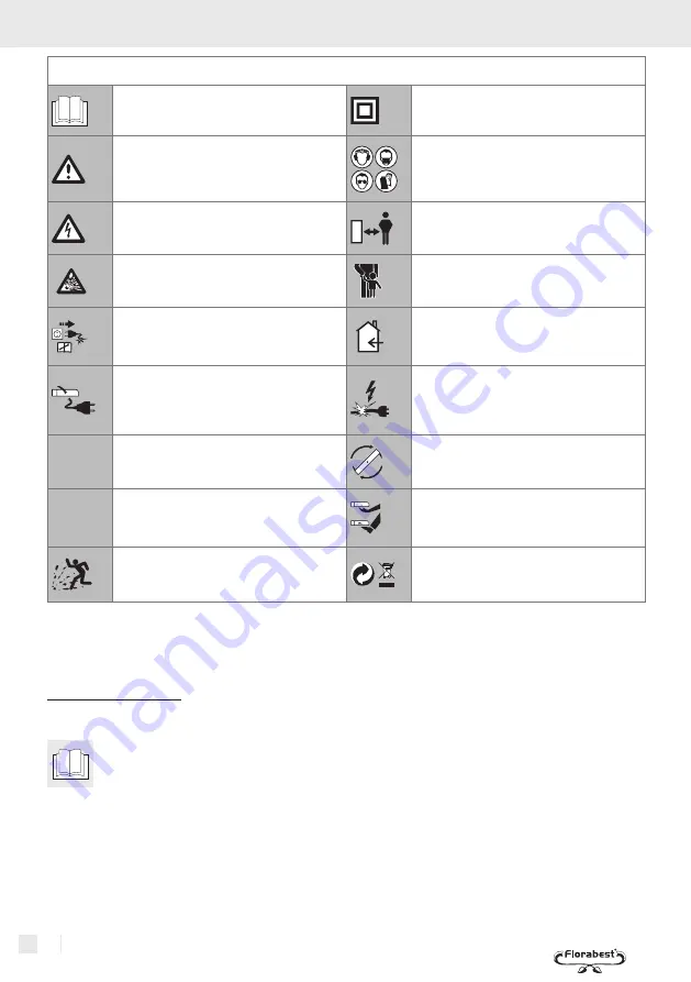 FLORABEST FSM R1 Manual Download Page 16