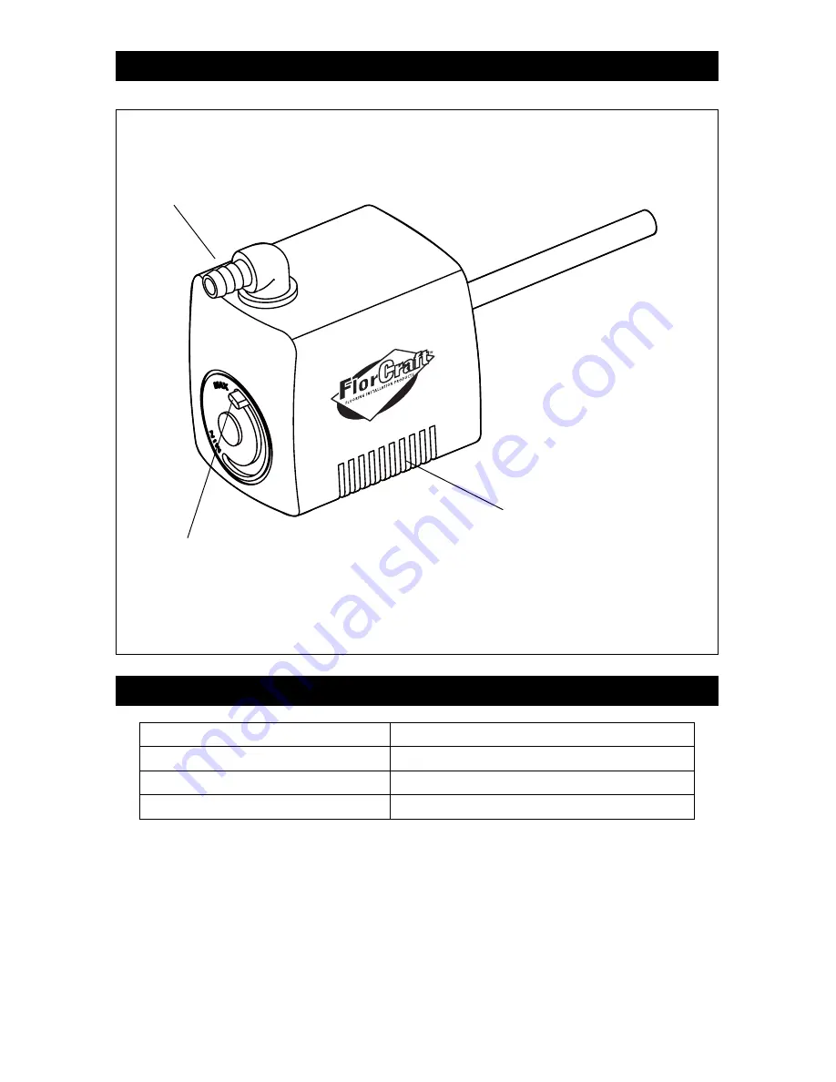 FlorCraft 709-3928 Operator'S Manual Download Page 8