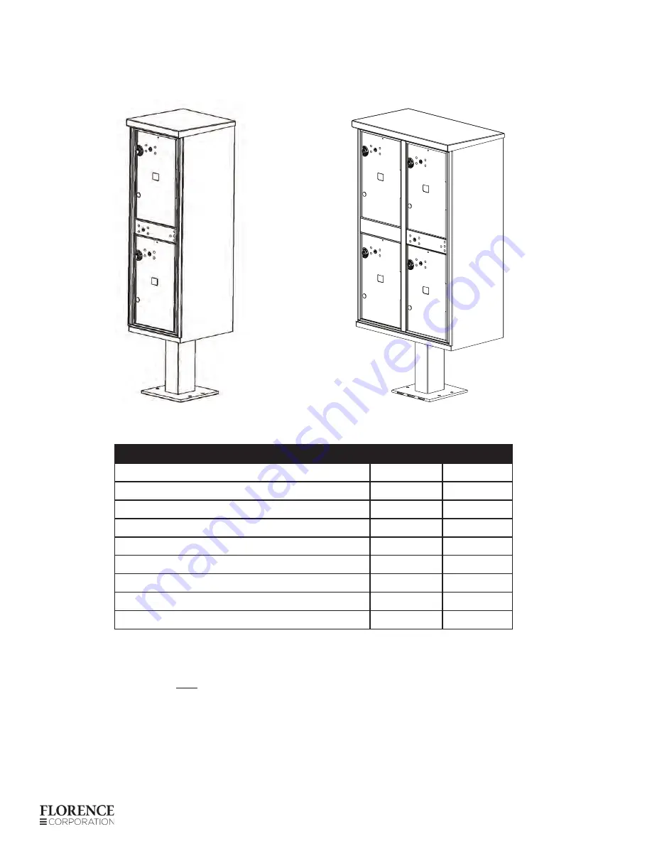 Florence Valiant 1590 Series Installation Manual Download Page 3