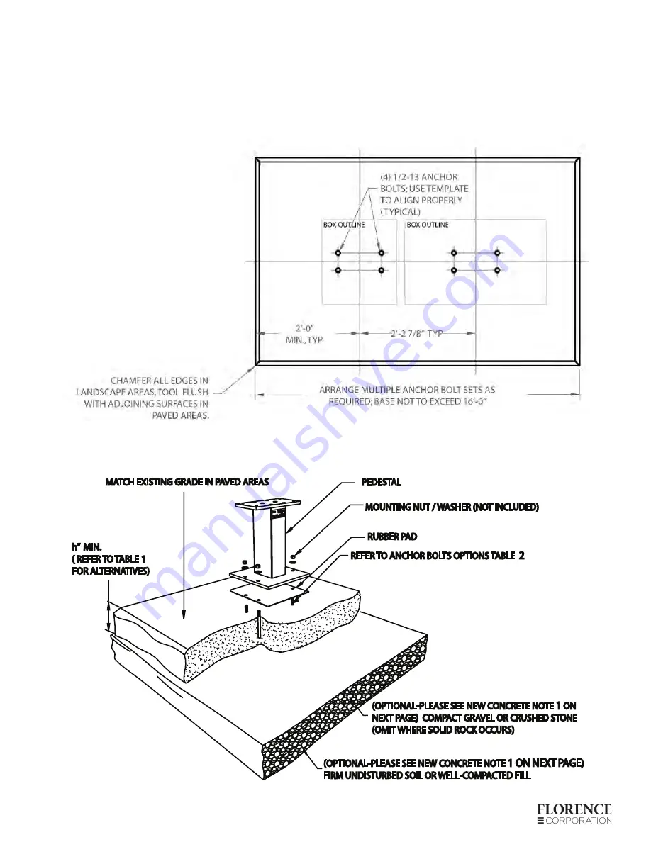 Florence Valiant 1590 Series Installation Manual Download Page 6