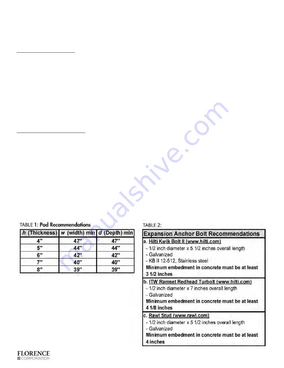 Florence Valiant 1590 Series Installation Manual Download Page 7