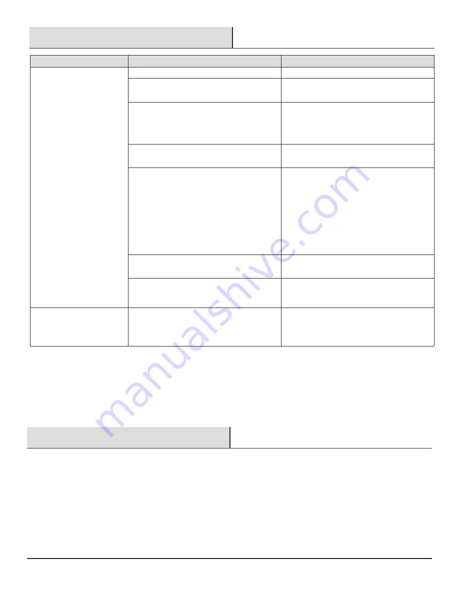 Florida Pneumatic Universal Tool UT8737 General Safety Information & Replacement Parts Download Page 6