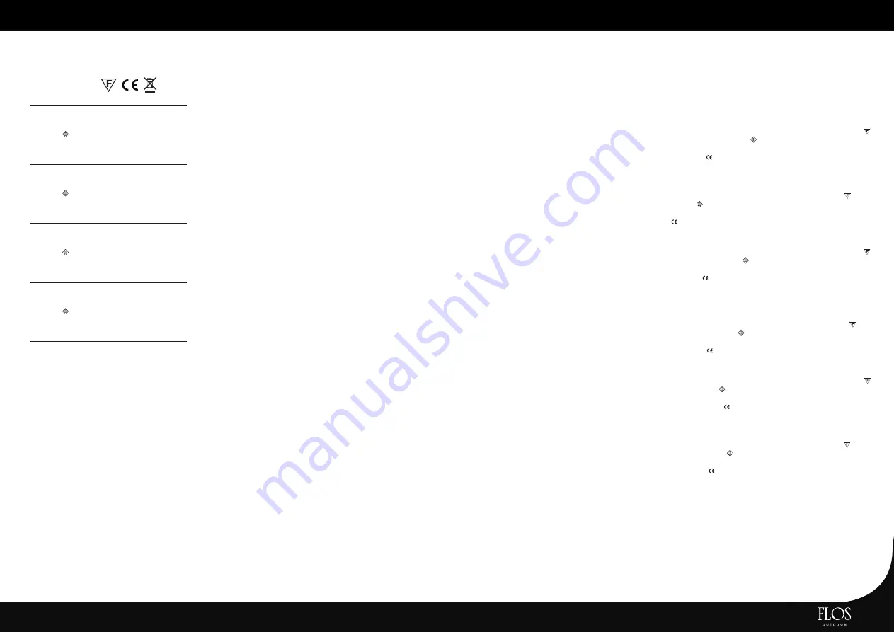 FLOS F004C20A001 Assembly Instructions Manual Download Page 5