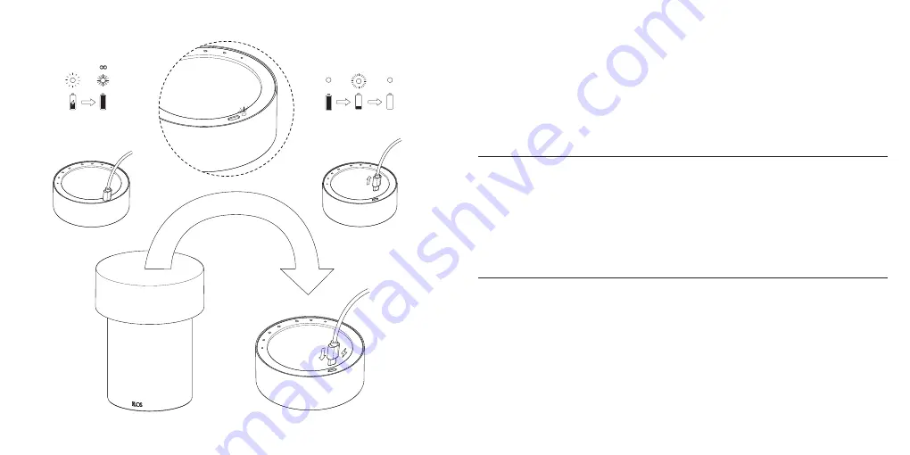 FLOS Last Order Instruction For Correct Installation And Use Download Page 7