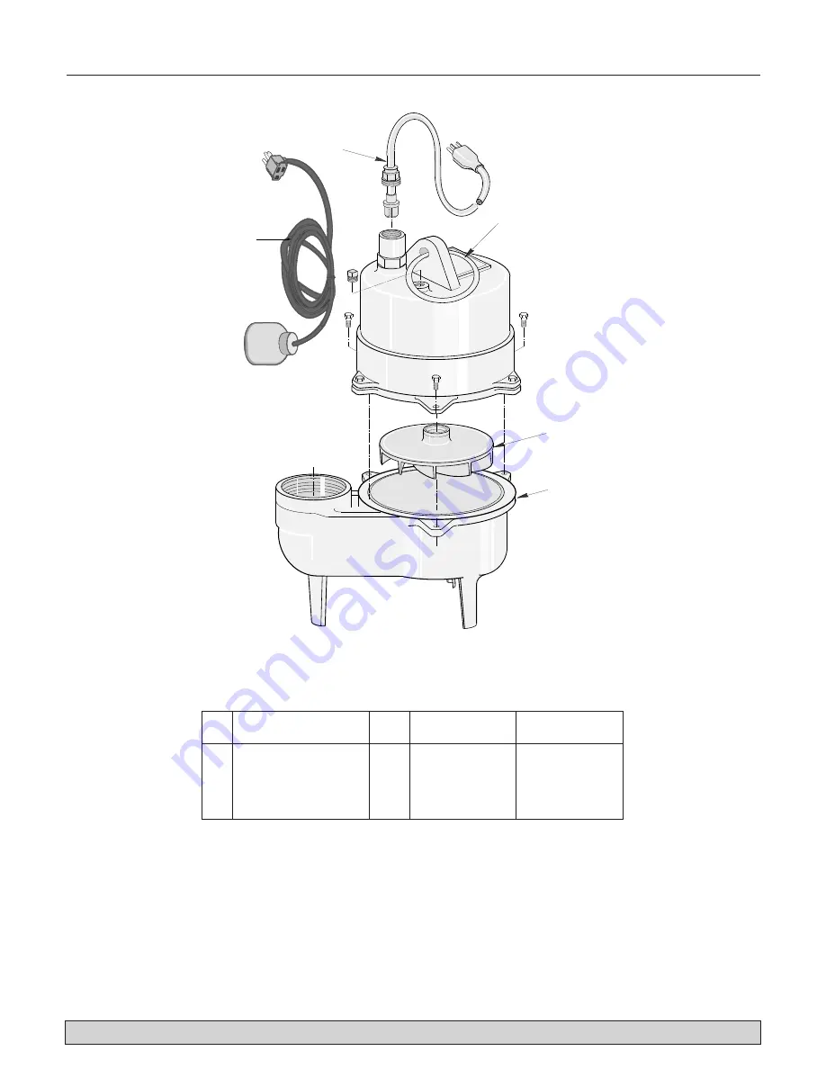 Flotec 3601A SERIES Скачать руководство пользователя страница 12