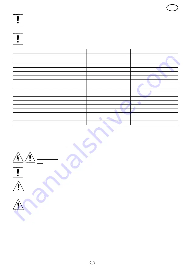 Flotec AutoJet 1000 Use And Maintenance Manual Download Page 9