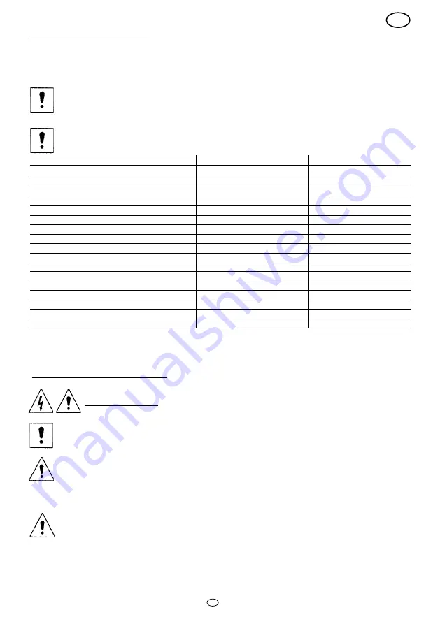 Flotec AutoJet 1000 Use And Maintenance Manual Download Page 19