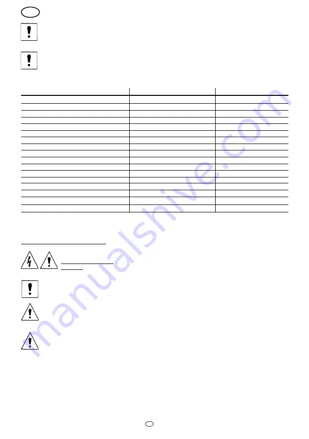 Flotec AutoJet 1000 Use And Maintenance Manual Download Page 24