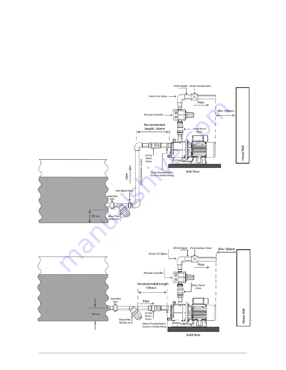 Flotec Autojet60 Owner'S Manual Download Page 7