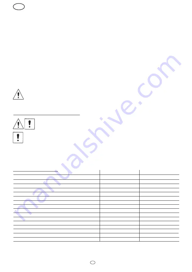 Flotec COMPAC 150 Use And Maintenance Manual Download Page 54