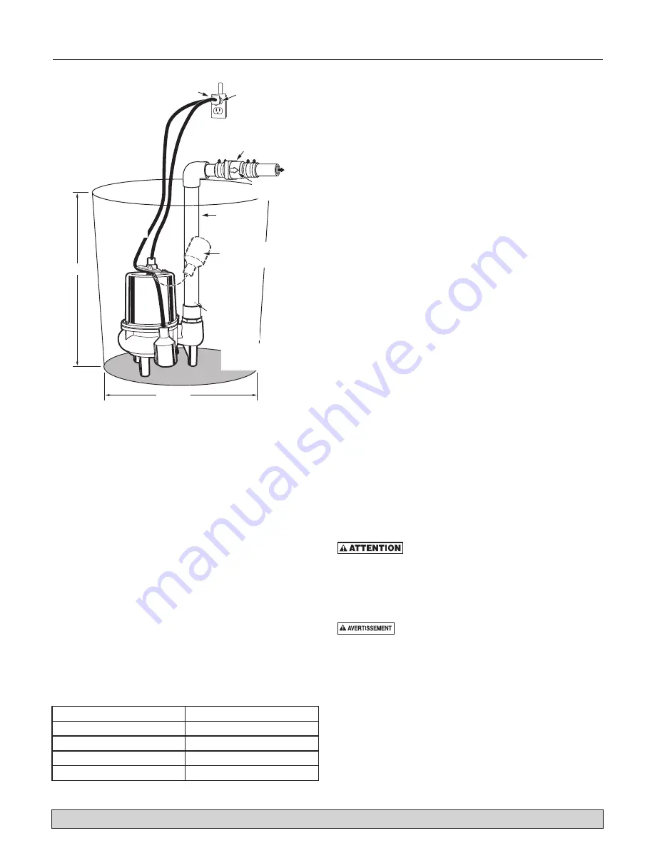 Flotec E75STVT-01 Owner'S Manual Download Page 8