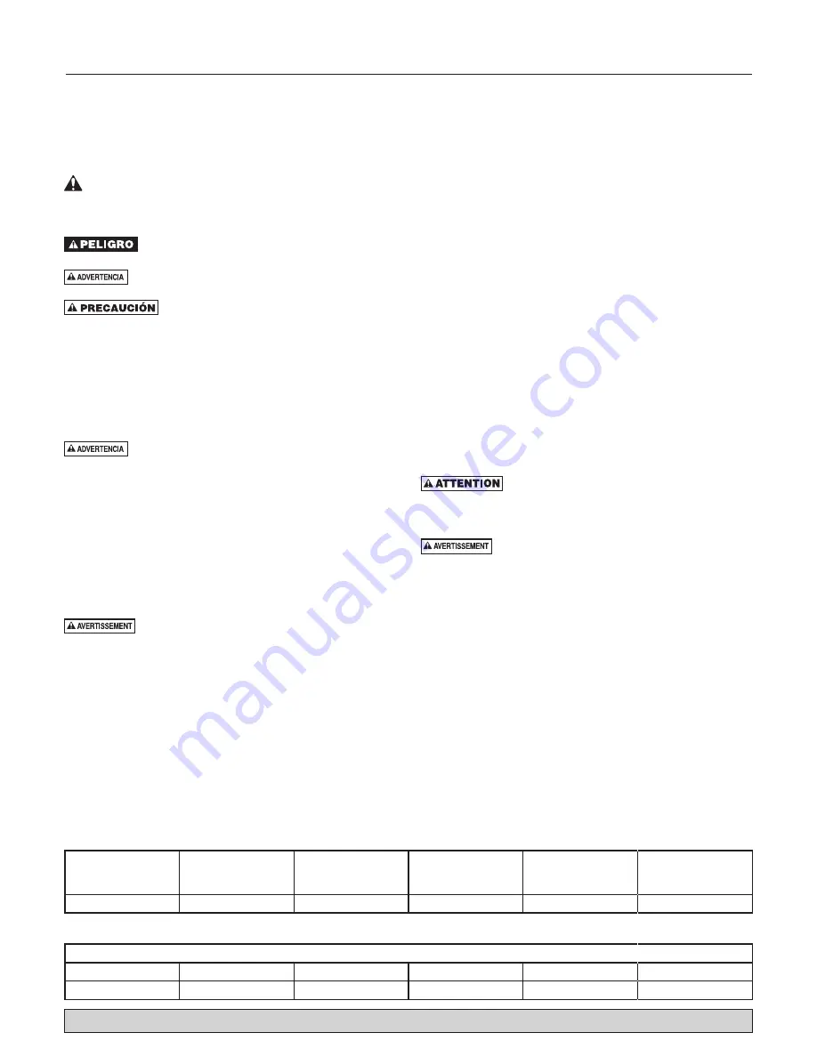 Flotec E75STVT-01 Owner'S Manual Download Page 12