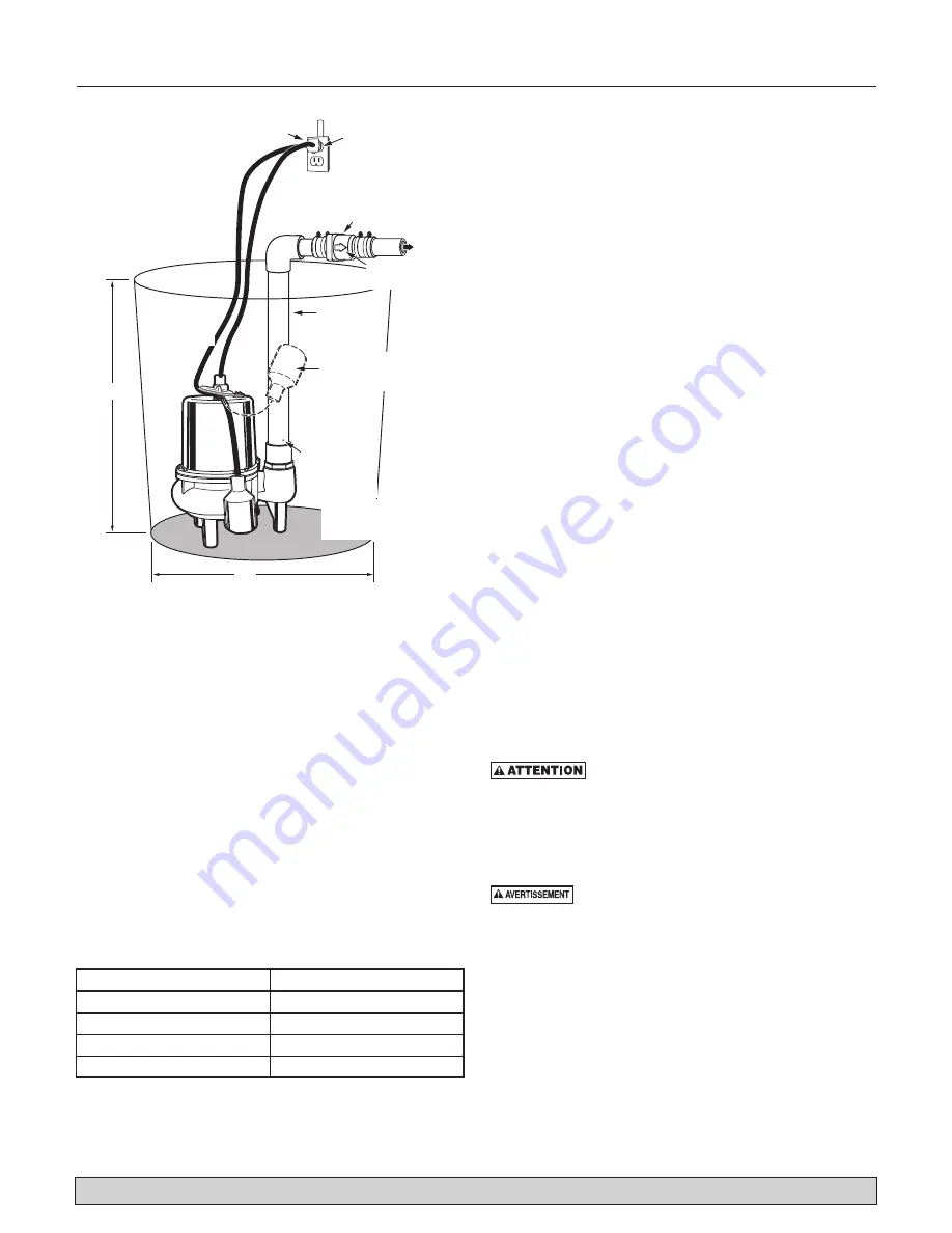 Flotec E75STVT-01 Owner'S Manual Download Page 13