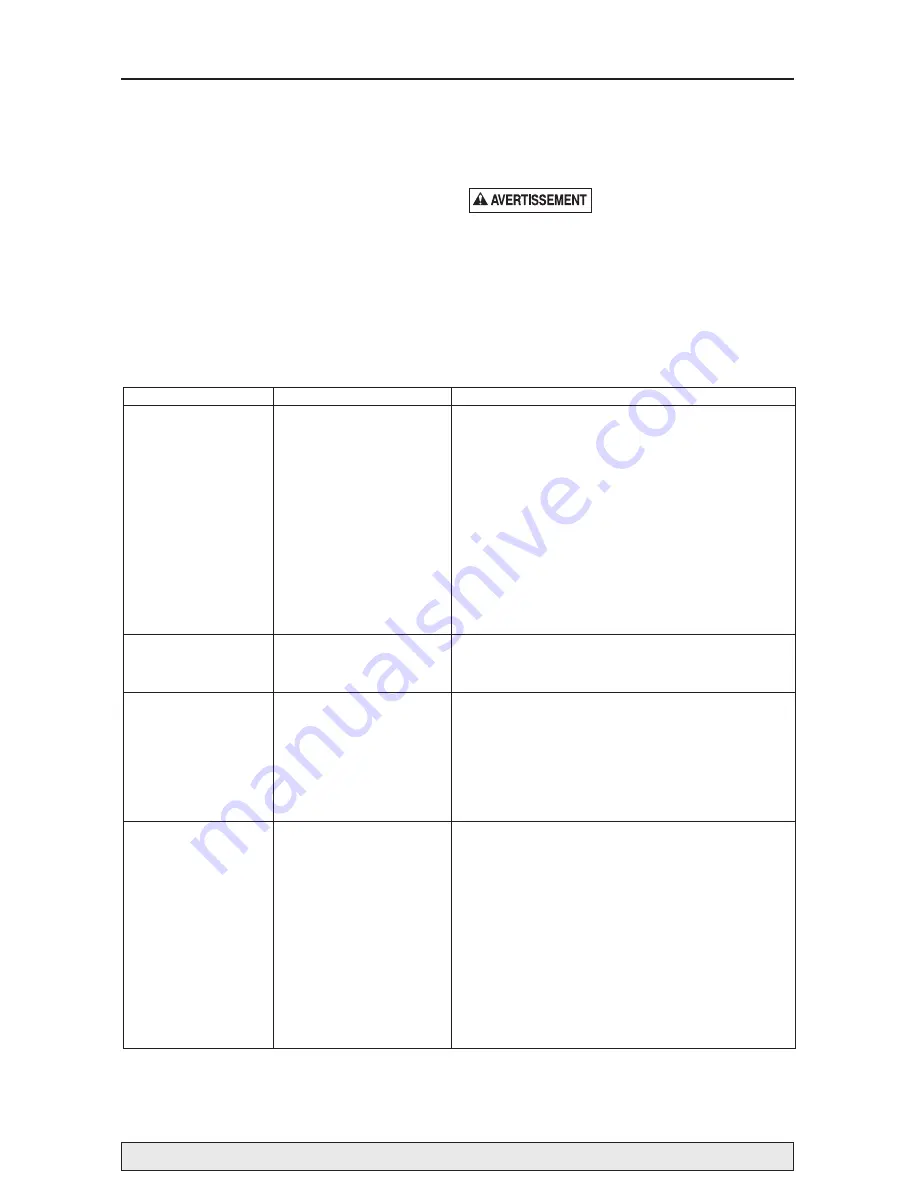 Flotec Easy Sump FPRP3250C Owner'S Manual Download Page 11