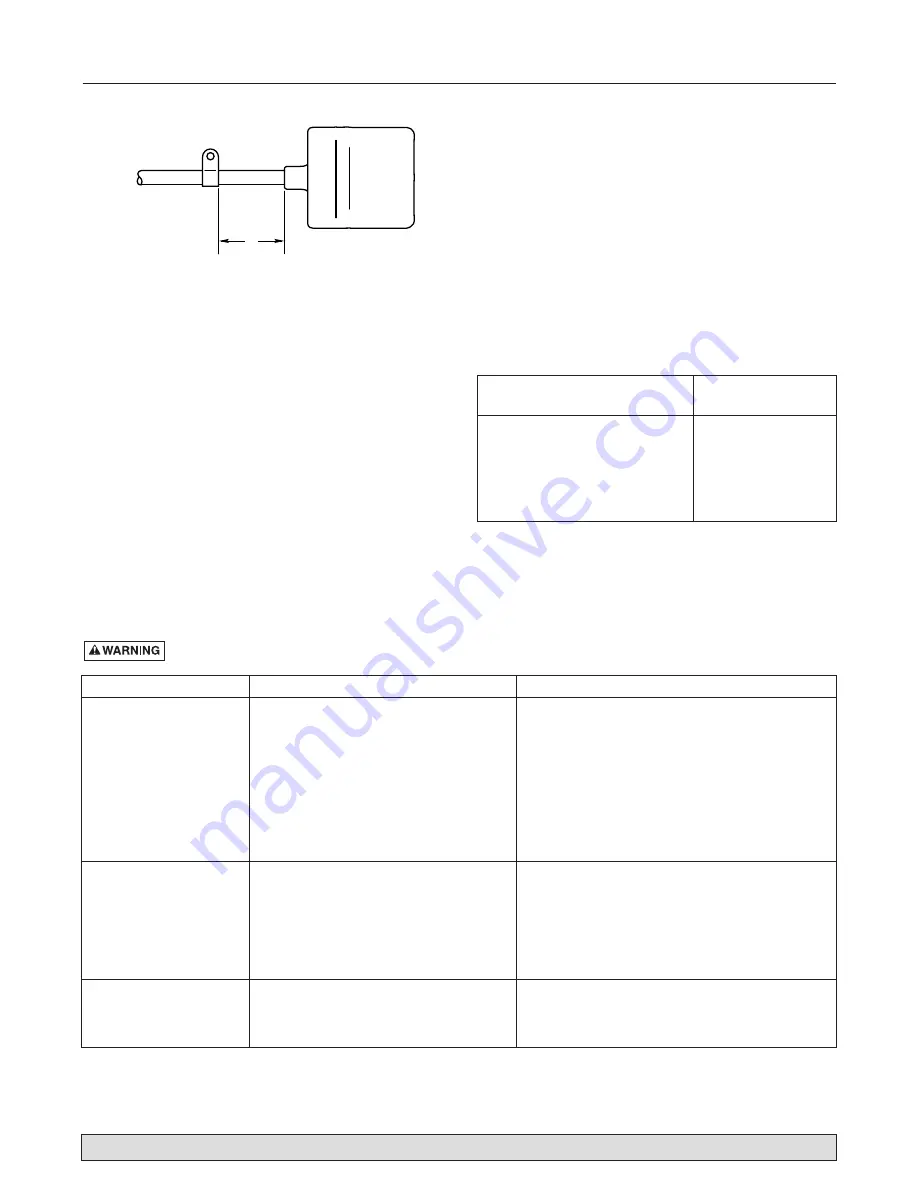 Flotec Floodmate 7000 Owner'S Manual Download Page 3