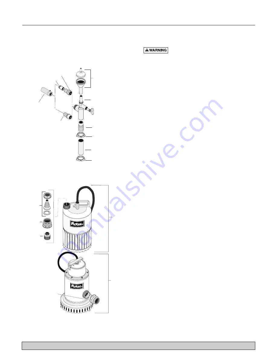 Flotec FP0S1200X Owner'S Manual Download Page 5