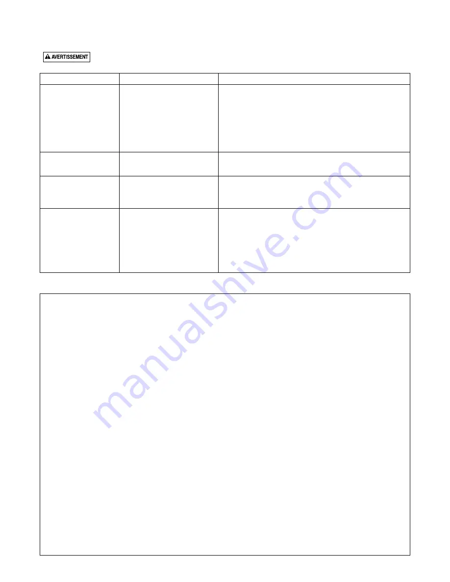 Flotec FP0S1700A Series Operation & Installation Instructions Download Page 5