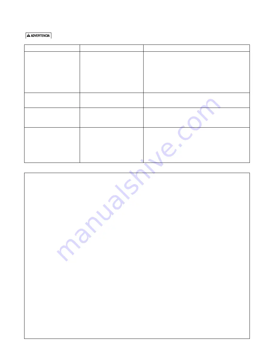 Flotec FP0S1700A Series Operation & Installation Instructions Download Page 8