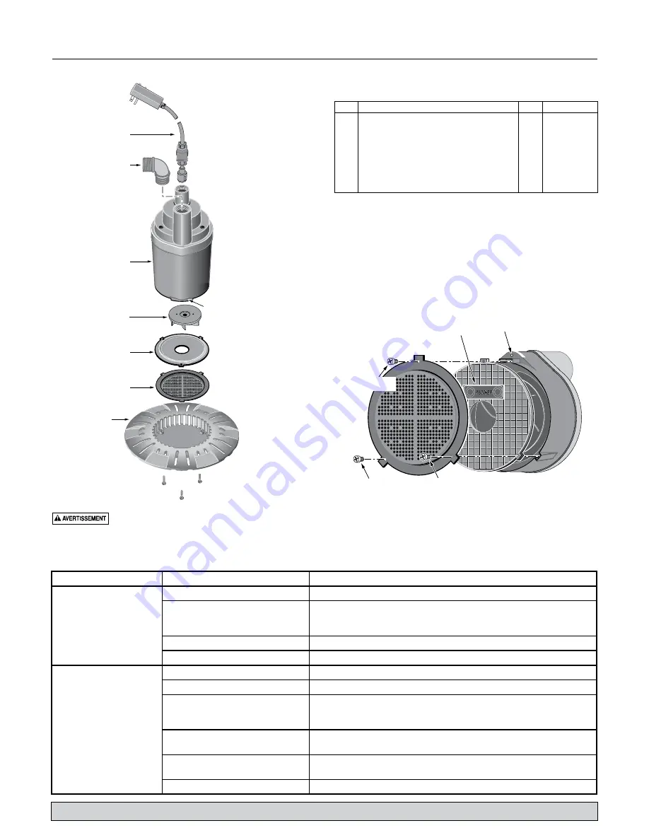 Flotec FP0S1790PCA Скачать руководство пользователя страница 8