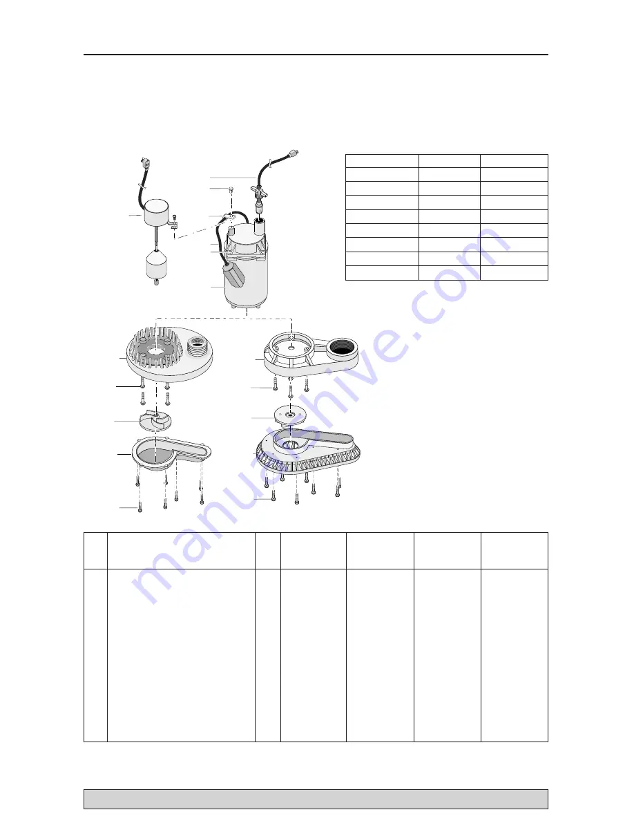 Flotec FP0S2450A-08 Owner'S Manual Download Page 5